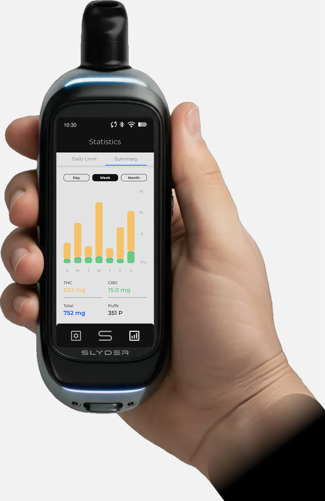 Session History & Stats